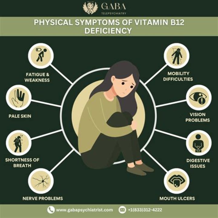 Can B12 deficiency cause gait problems?
