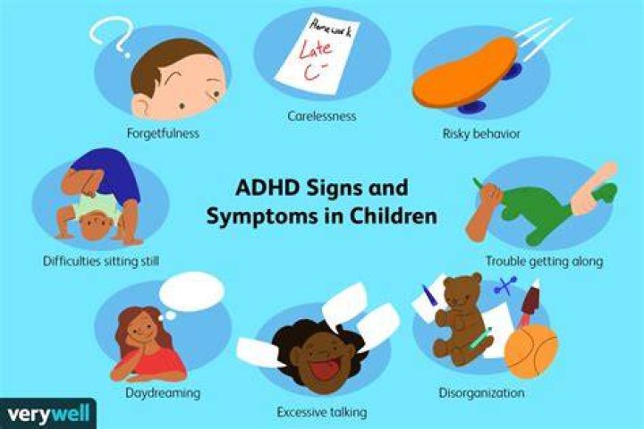 Can people with ADHD drive?