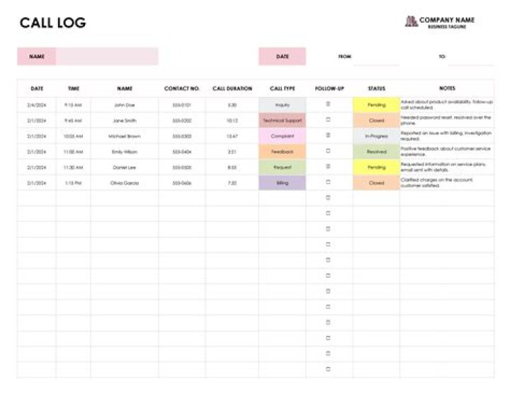 Can you track menu log?