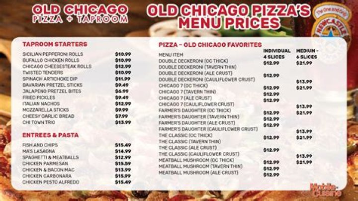 Did Old Chicago change their menu?
