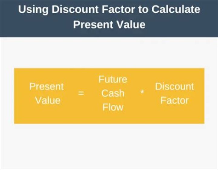 How do you calculate discount factor?