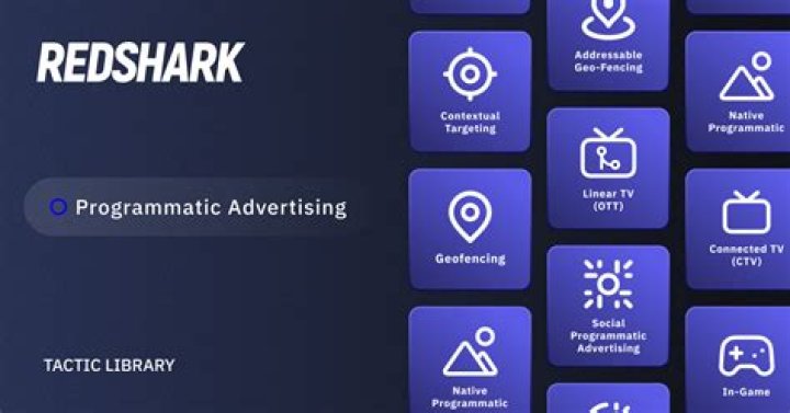 Is Hulu programmatic?