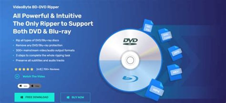 Is there a free Blu-ray Ripper?