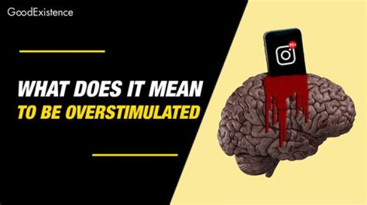What does it mean to contextualise something?