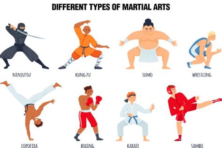 What fighting style does jin use?