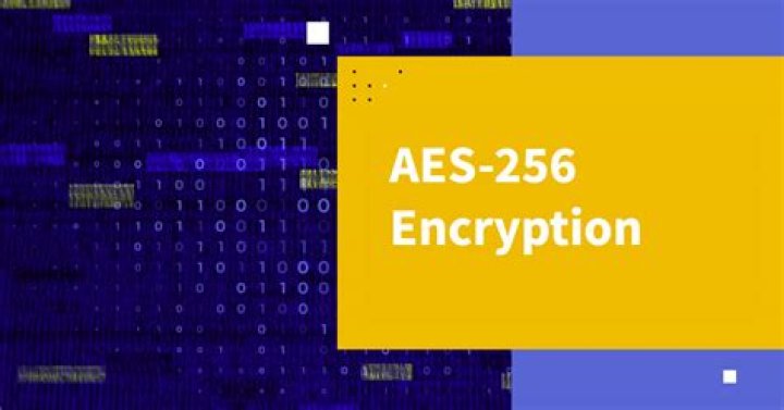 What is AES-256 CBC encryption?