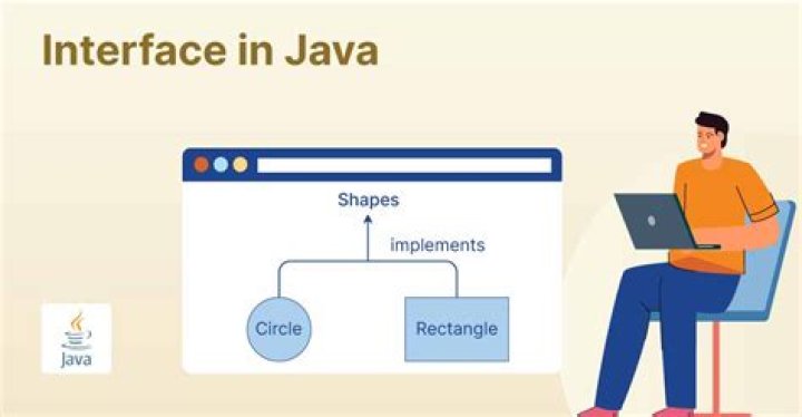 What is field in Java?