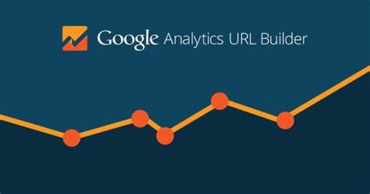 What is Google URL builder?