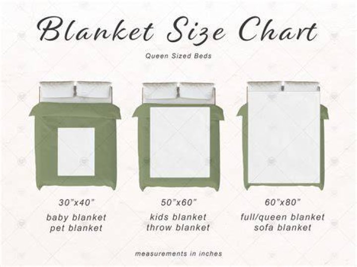 What size blanket fits a single bed?