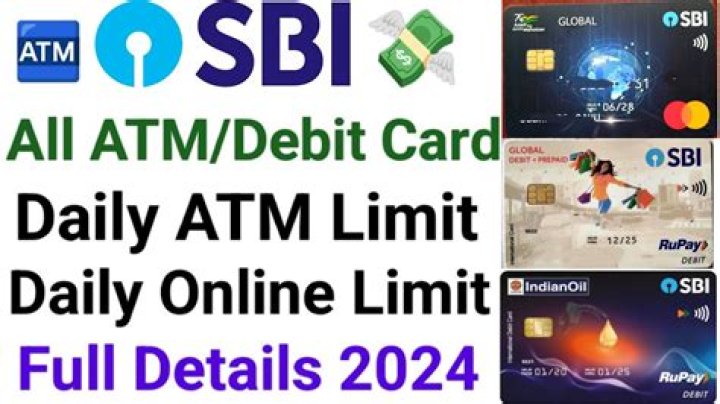 What time do daily ATM limits reset?