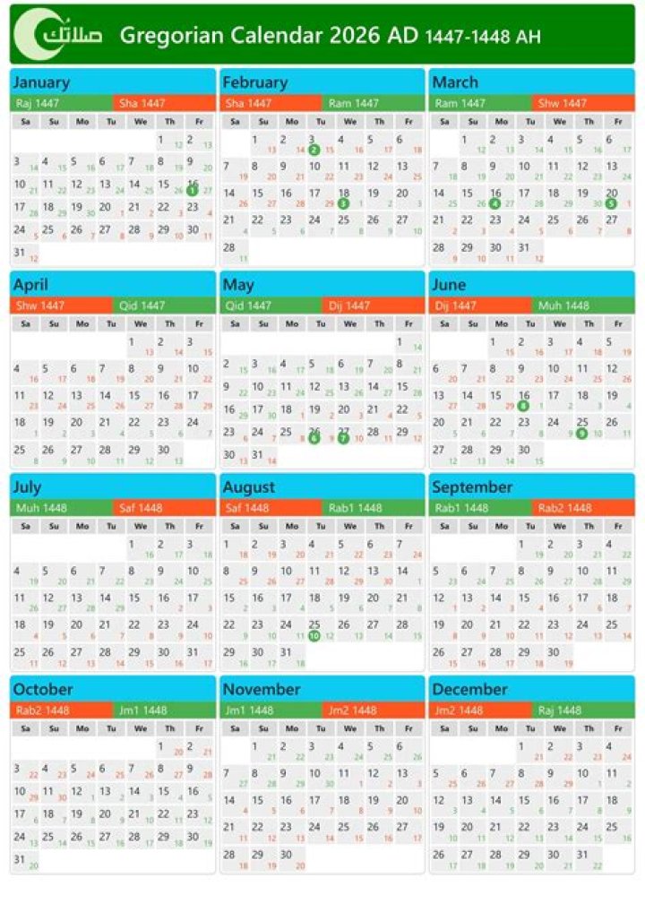 When did the Gregorian calendar start and end?