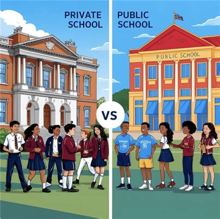 Which is better a public or private school?
